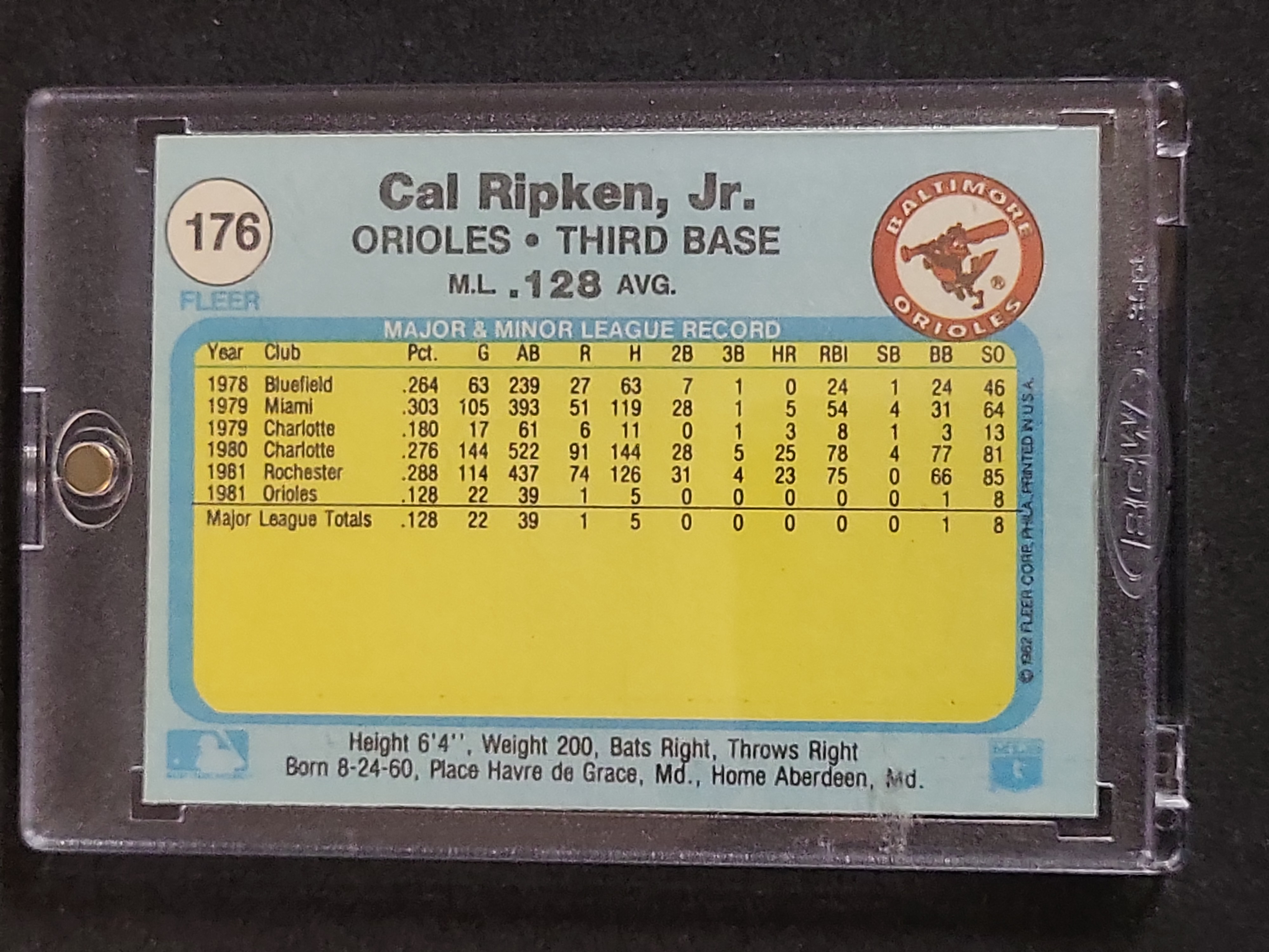 I03931 | A Collection of Vintage Baseball Trading Cards Including 1982 Fleer Cal Ripken Jr. Rookie Card and New York Mets Rookie Cards