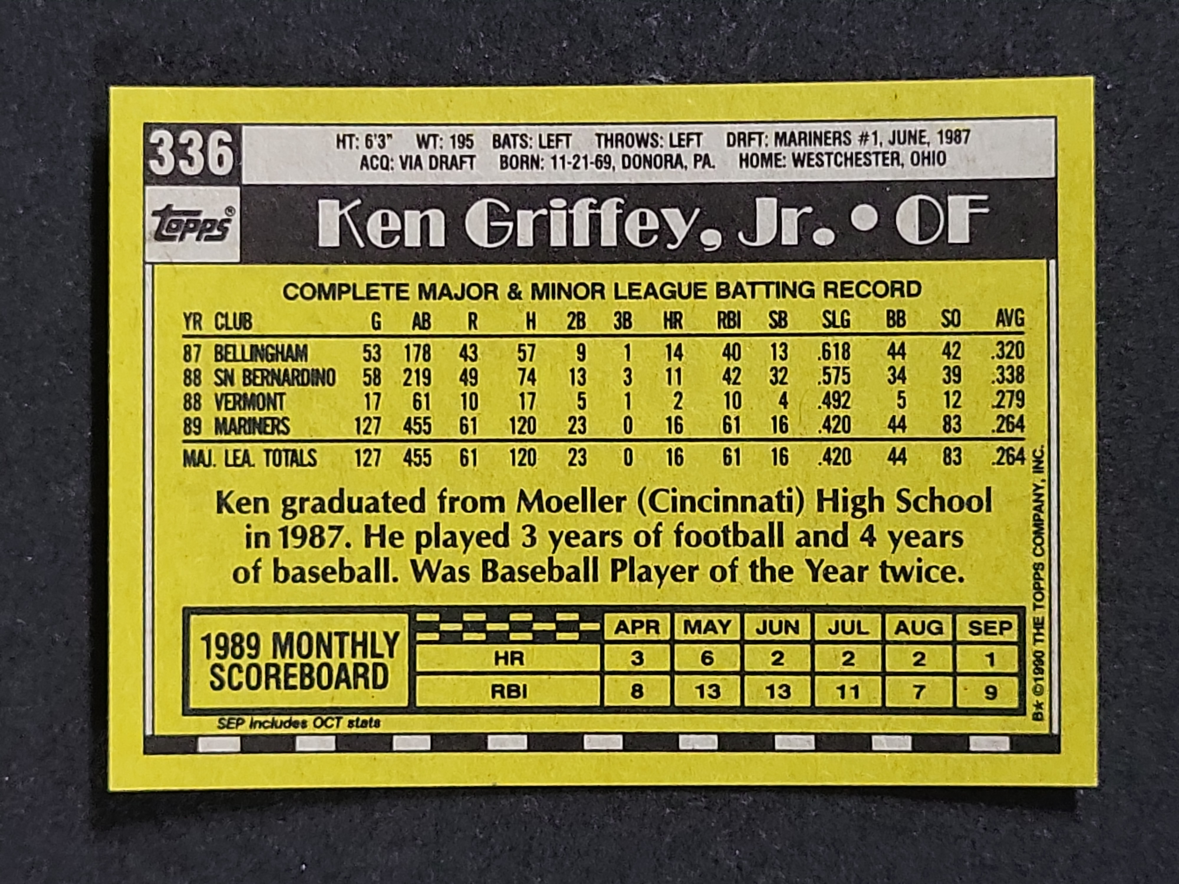 I03883 | 1990 Topps Ken Griffey Jr. All-Star Rookie Card Number 336 Bloody Arm Error