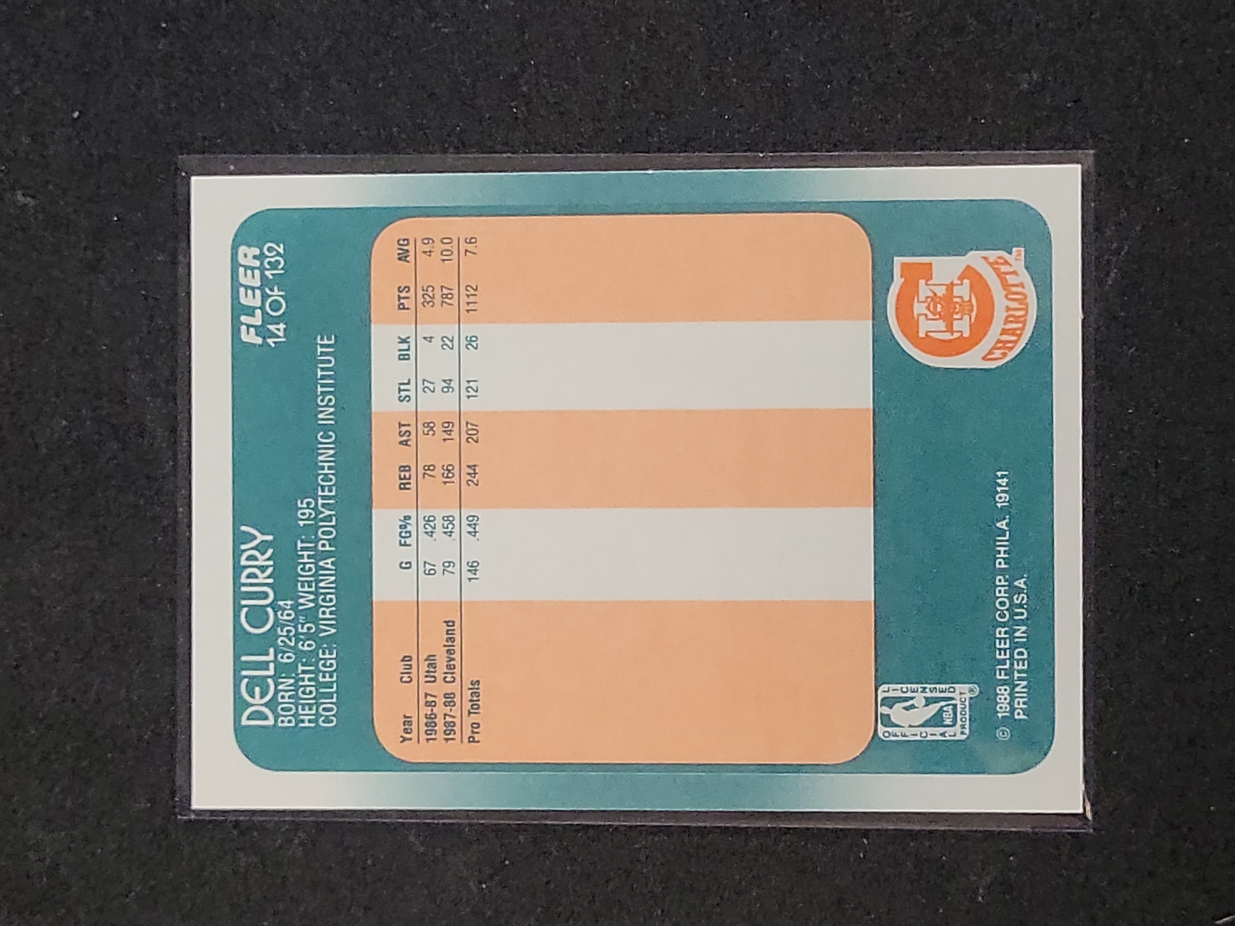 I03140 | 1988 Fleer Dell Curry Rookie Card #14