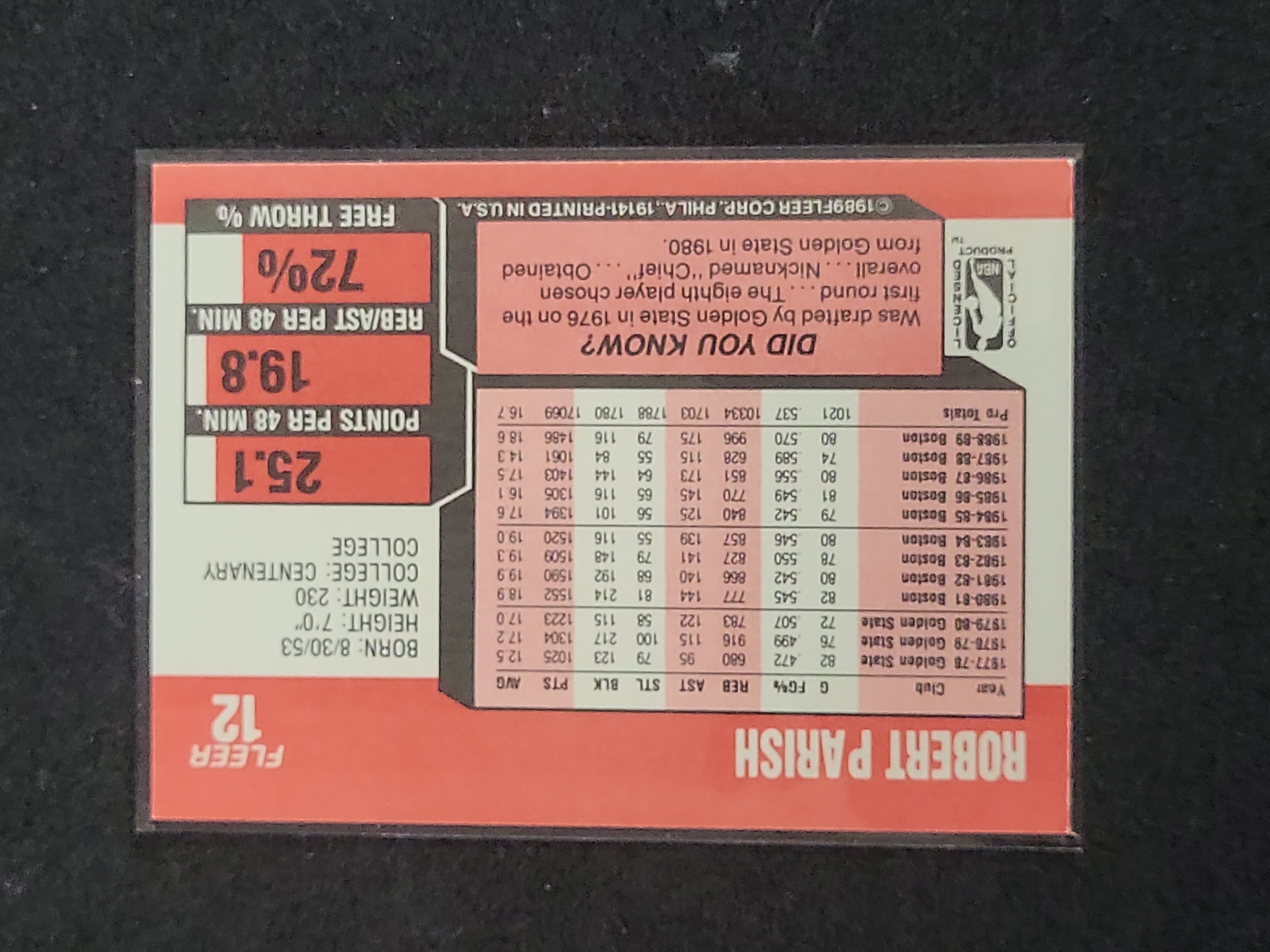 I03132 | 1989-90 Fleer Robert Parish Boston Celtics Basketball Card #12
