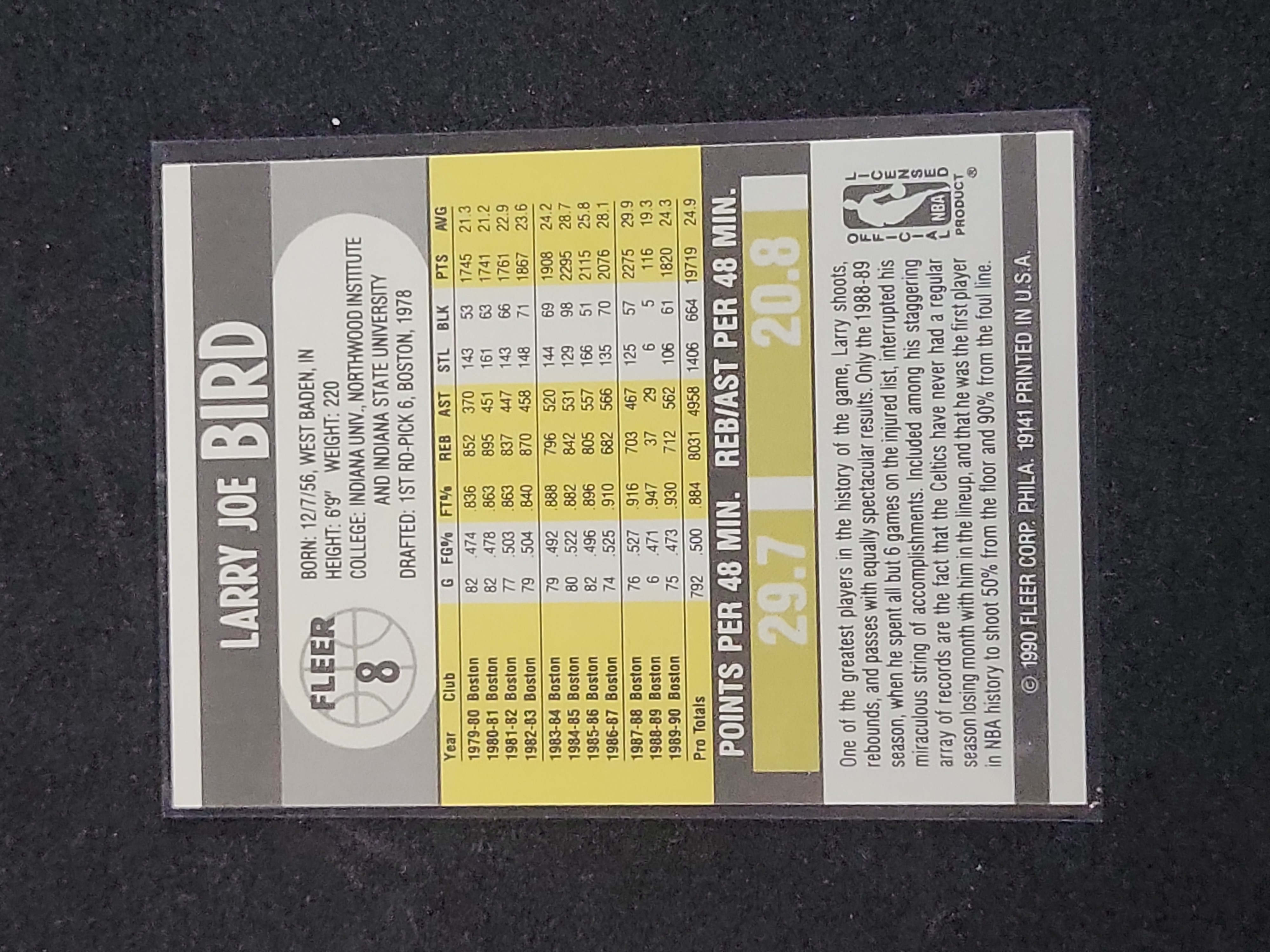 I03158 | 1990-91 Fleer Larry Bird Basketball Card No. 8