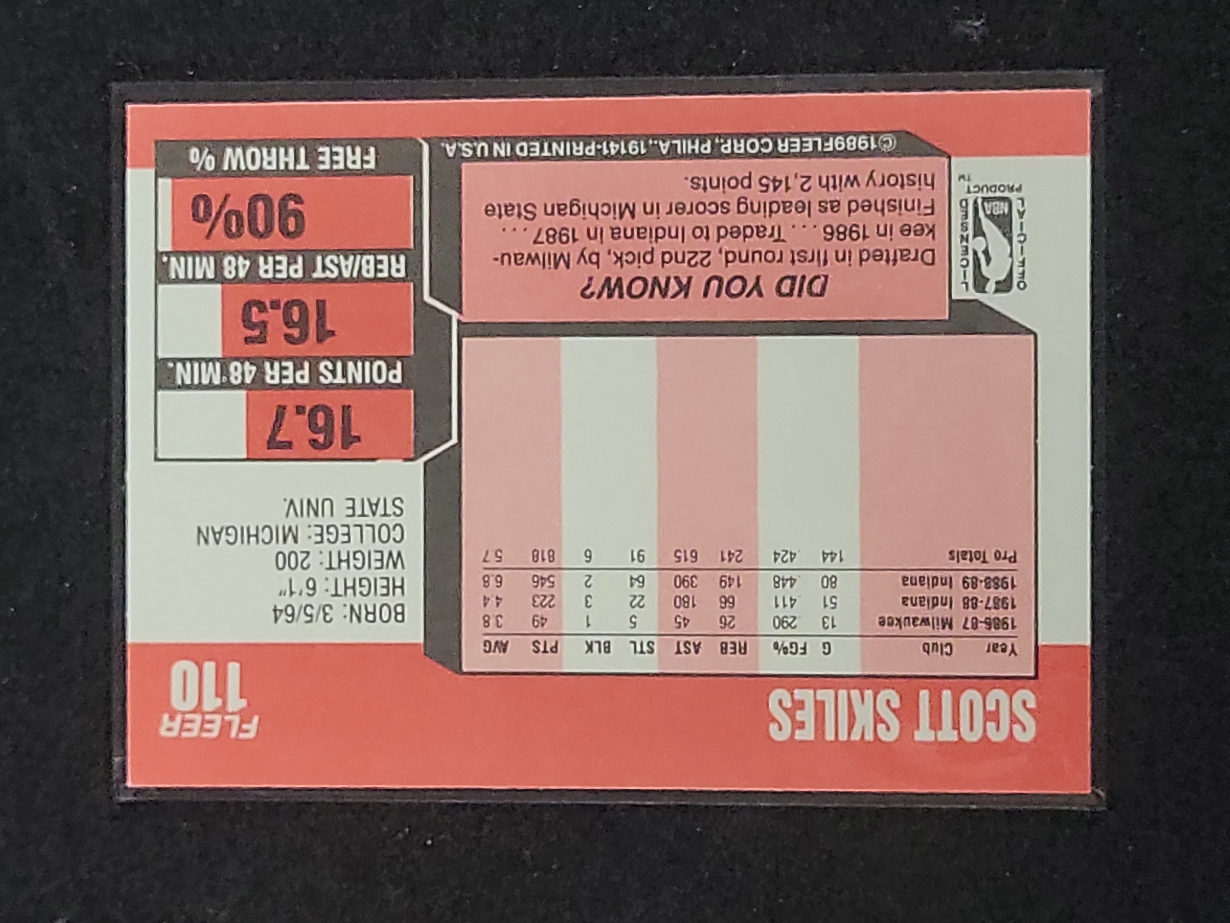 I03161 | 1989-90 Fleer Scott Skiles Rookie Card #110