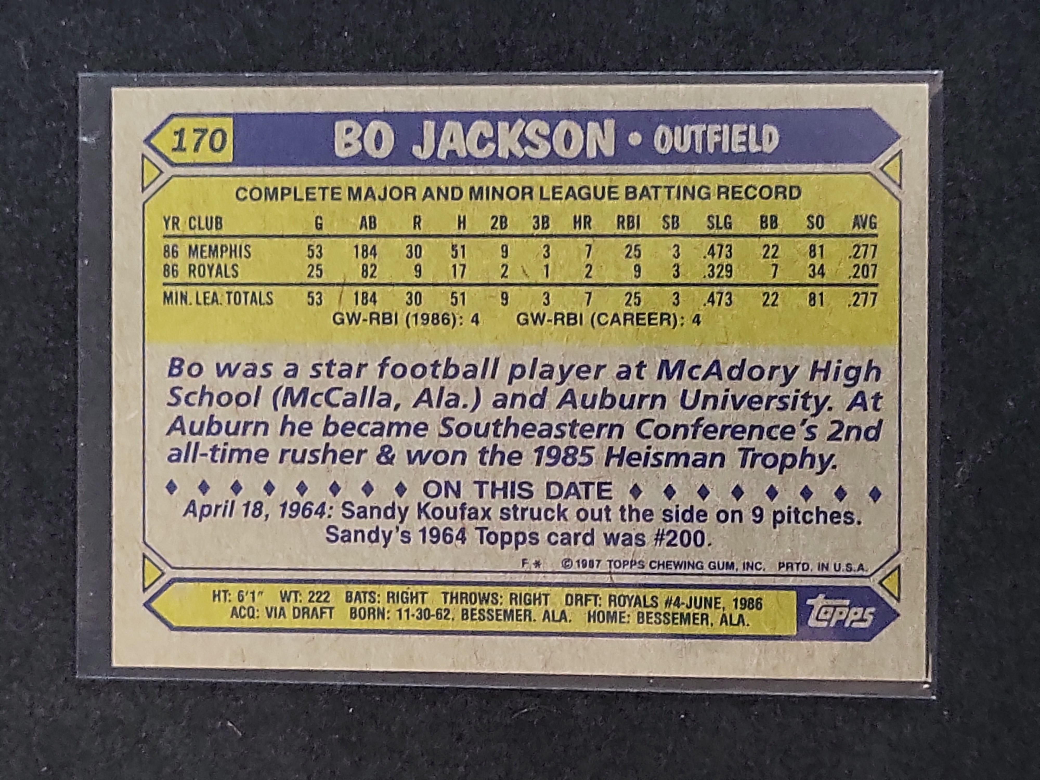 I03130 | 1987 Topps Bo Jackson Rookie Card Number 170 Future Stars