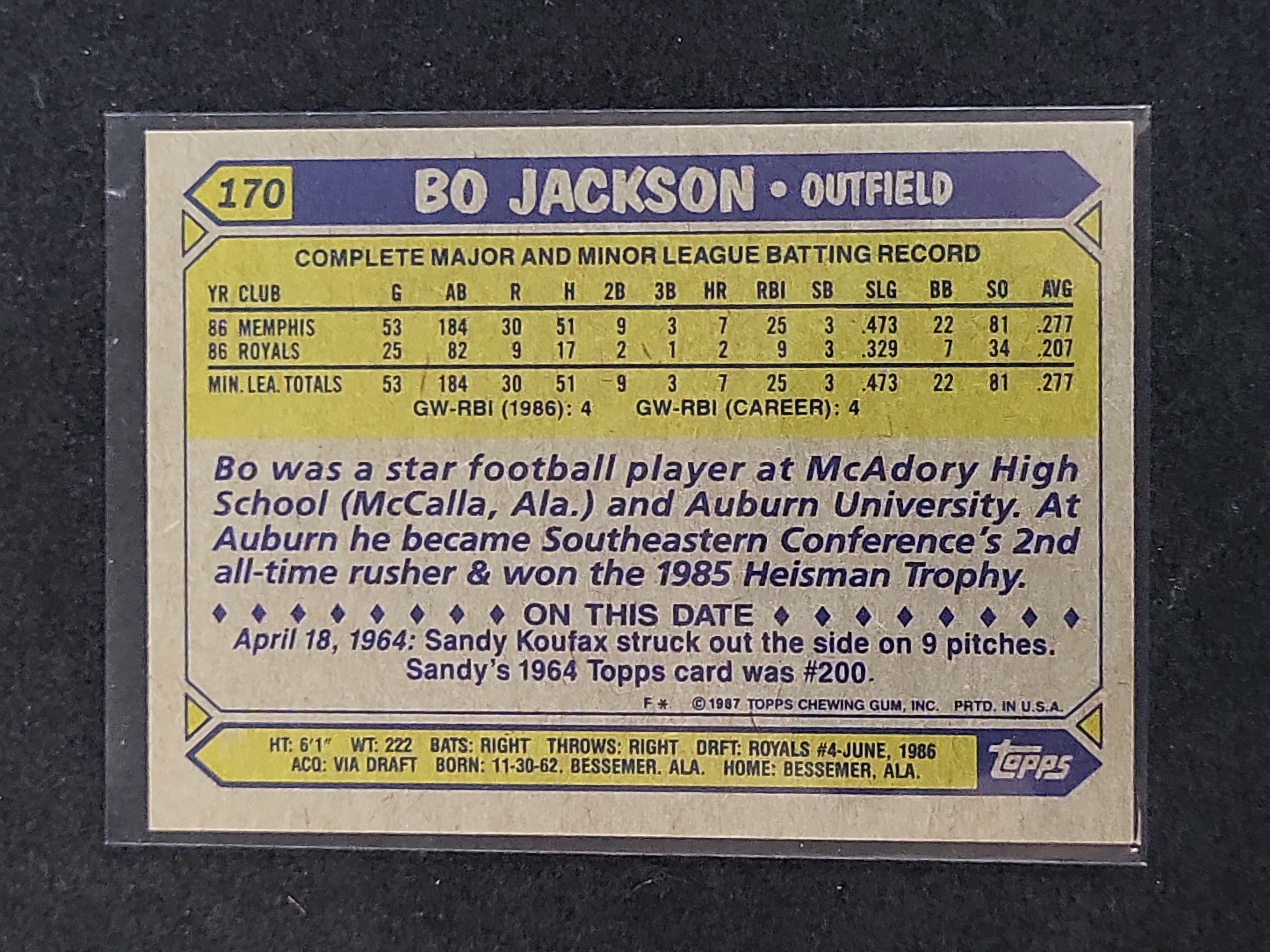 I03130 | 1987 Topps Bo Jackson Rookie Card Number 170 Future Stars