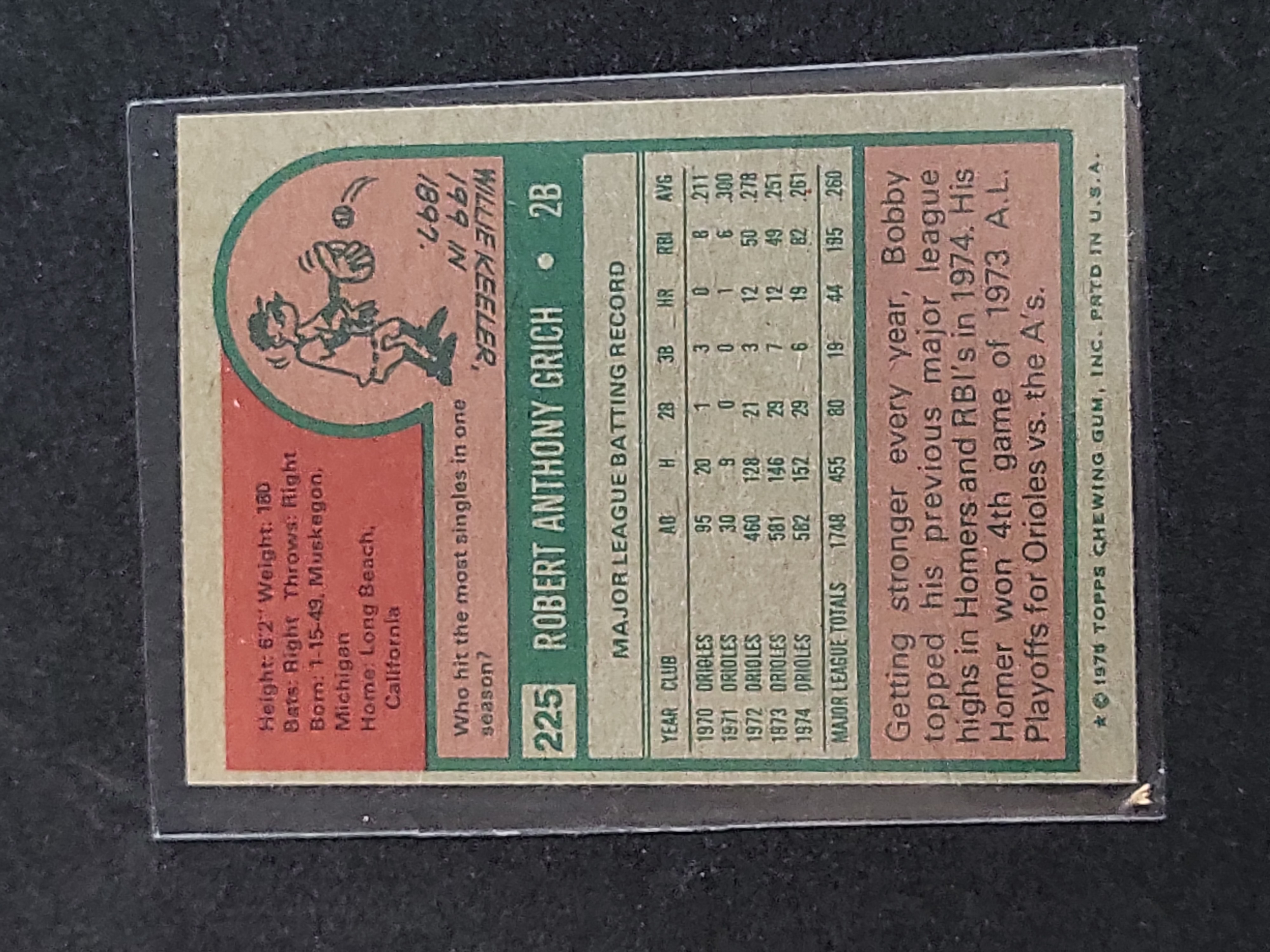 I03148 | 1975 Topps Bob Grich Baltimore Orioles #225 Baseball Card
