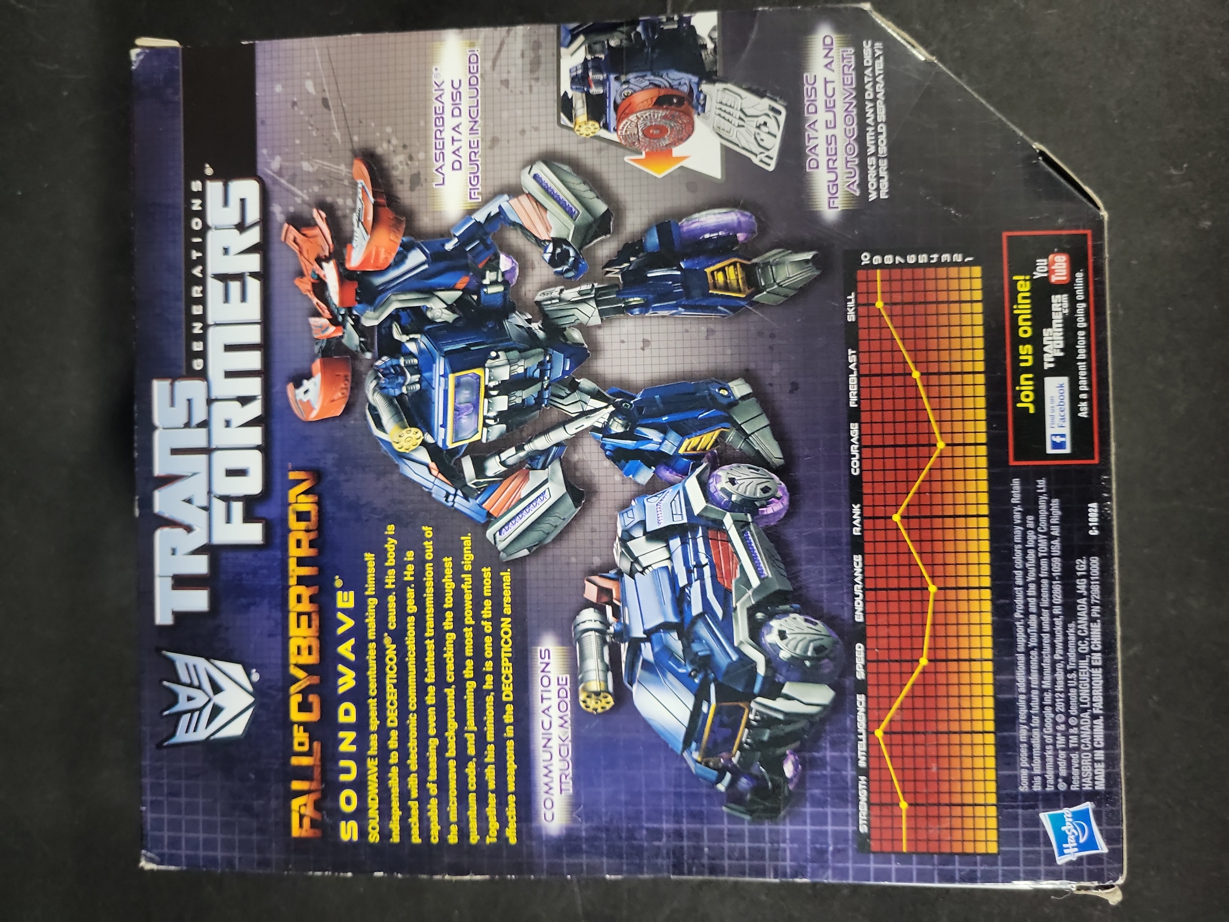I03524 | A Set of Four Hasbro Transformers Generations Fall of Cybertron Action Figures
