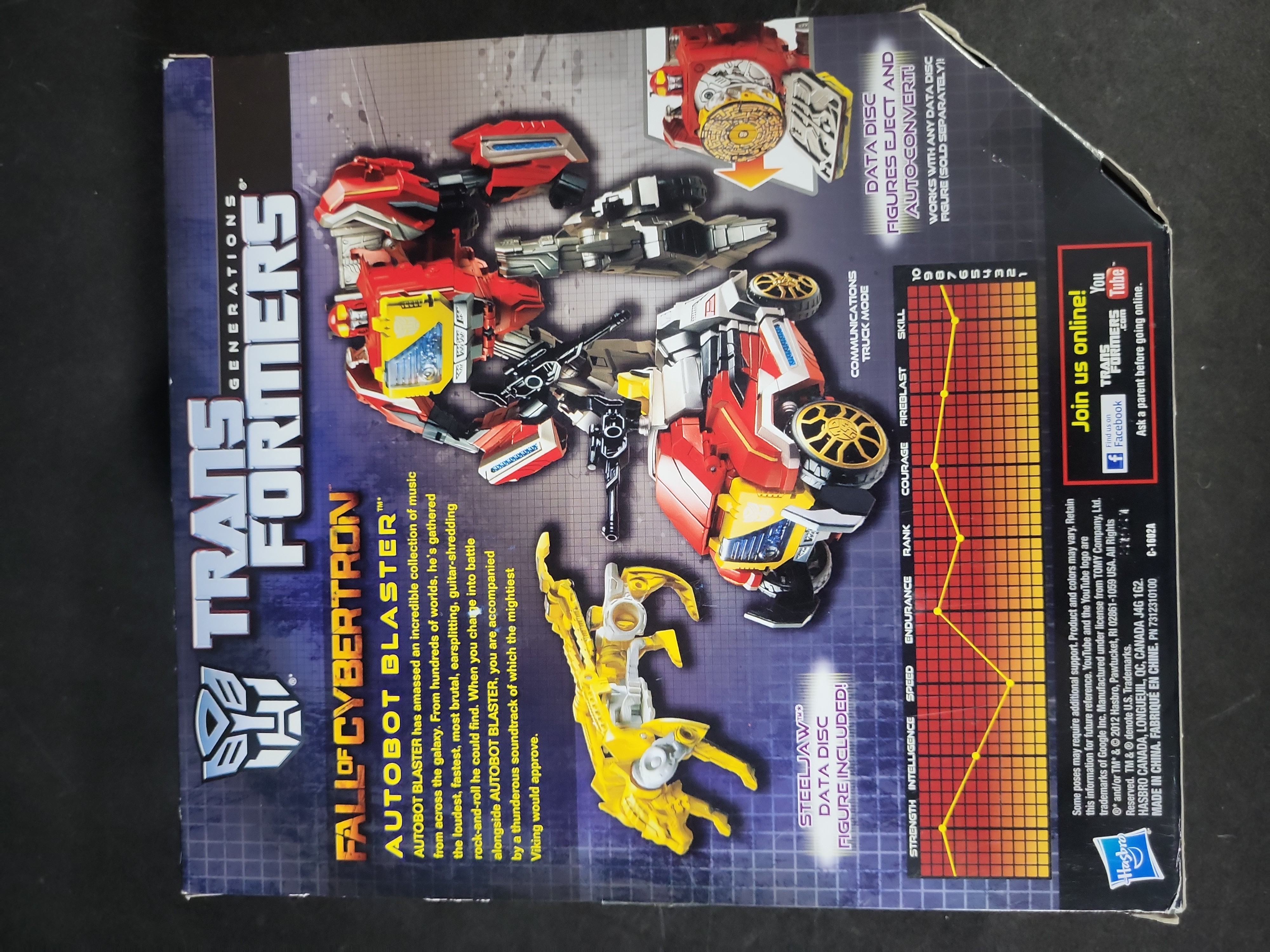 I03538 | Three Hasbro Transformers Generations Voyager Class Action Figures Including Autobot Blaster Sandstorm and Autobot Springer