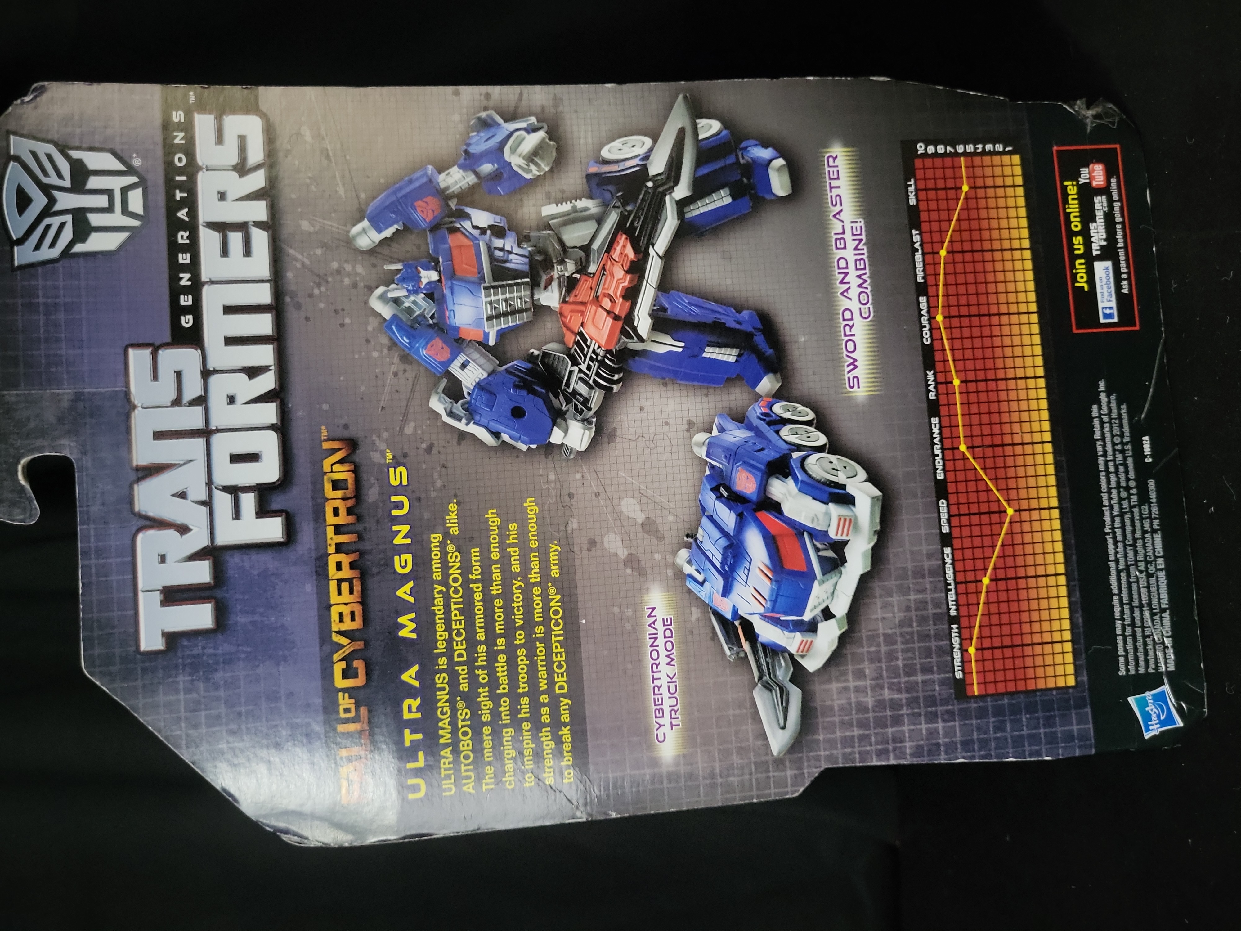 I03543 | A Pair of Hasbro Transformers Generations Fall of Cybertron Action Figures