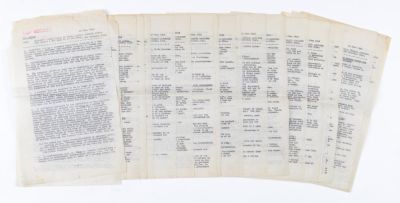 THE COLLAPSE AND ARREST OF HITLER’S FLENSBURG GOVERNMENT - DOCUMENTING THE END OF THE THIRD REICH. 