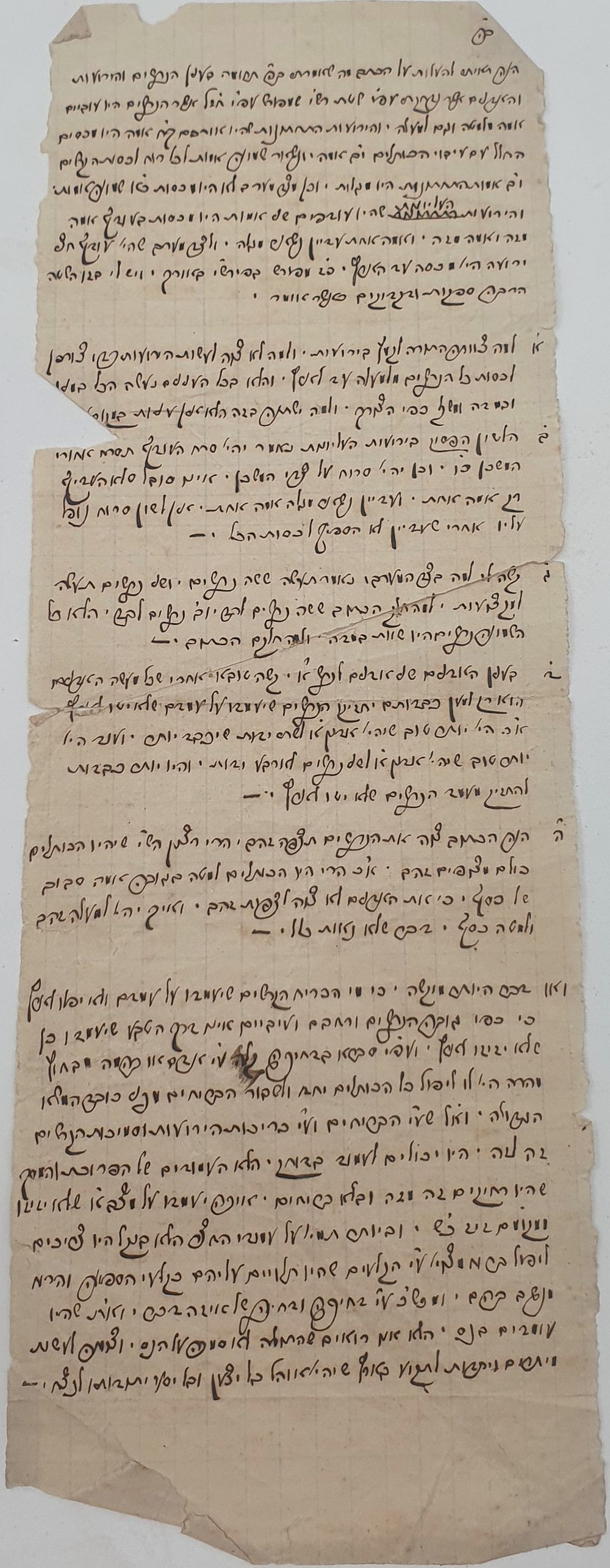 תחילות שנות הת"ר כת"י חשוב מאוד לא נבדק לעומק!
נכתב ככל הנראה ע"י ת"ח גדול מאוד משנות הת"ר 