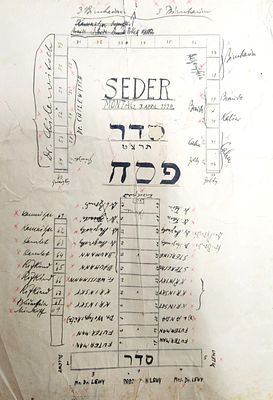 מפת סדר פסח במלון אטלנטיק בתל אביב המראה את סדר הישיבה של האורחים, 1938 .