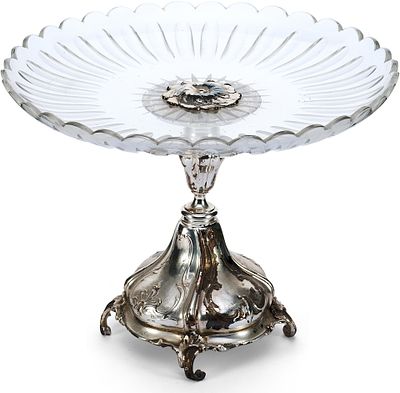 Ваза для фруктов на ножке Австрия 1900 гг. Берндорф, Австрия, 1900-1910 гг 
*медный сплав 