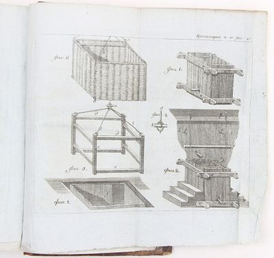 Книга Красильщик, или обстоятельное наставление в искусстве крашения сукон, разных шерстяных 