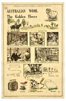 Advertising Poster Australian Wool Cricket The Golden Fleece. Original vintage educational 