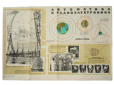 VTG RUSSIAN SOVIET POSTER AUTOMATICS RADIO ELECTRONICS. A vintage Russian Soviet scientific and 