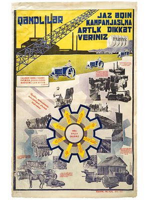 RARE 1929 AZERBAIJANI SOVIET PROPAGANDA POSTER. A Soviet propaganda poster. The print represents 
