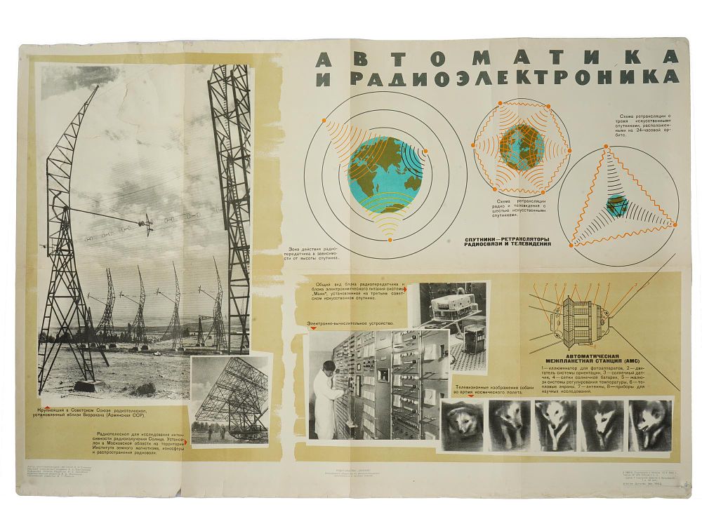 VTG RUSSIAN SOVIET POSTER AUTOMATICS RADIO ELECTRONICS. A vintage Russian Soviet scientific and 