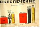 RARE ORIGINAL RUSSIAN SOVIET ERA LITHOGRAPH POSTER. A rare original Russian Soviet era Изображение - 4
