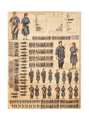 RUSSIAN SOVIET EDUCATIONAL STATISTICAL POSTER. A Soviet statistical poster, utilizing the 