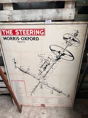 A vintage blueprint poster for Morris Oxford motor cars.