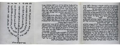Parshat Haketoret Written on Parchment. This beautifully scribed Parshat HaKetoret is written on 