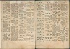 Zichron Torat Moshe – Constantinople, 1554 – First Edition.
. Sefer Zichron Torat Moshe, index Image - 5