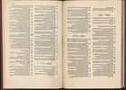 Simanei (VeKitzurei Ha) Mordechai. First edition, Riva Di Trento, 1559.
. Simanei (VeKitzurei Image - 4