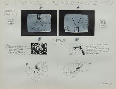 FABRIZIO PLESSI Concert video performance, 1977 - FABRIZIO PLESSI 1940 Concert video performance 