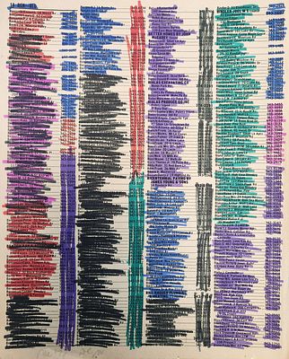 מנשה קדישמן (2015 - 1932) . ספר טלפונים של ניו יורק, 
טושים על נייר, 
28x22.5 ס"מ. 
חתום.