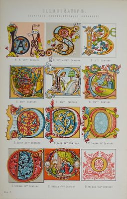 Иллюстрированная энциклопедия". Бумага, литография, опубликованная в конце 19 века в Лондоне 