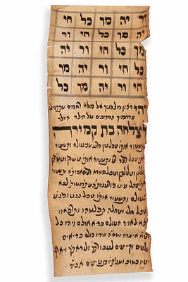 Amulet For the Protection of a Baby. Early 20th Century. Amulet. Ink on parchment. Prayers 