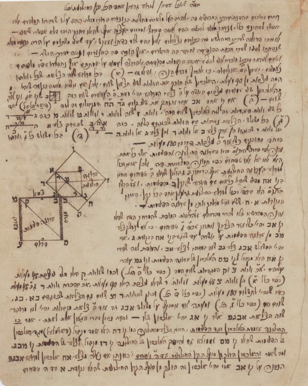 Manuscript, a leaf with a commentary on the words of the Maharsha on the ...