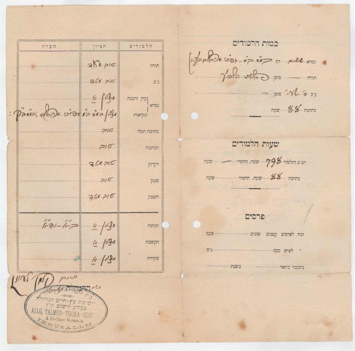Wonderful certificate of excellence of the Etz Chaim Talmud Torah - given ...