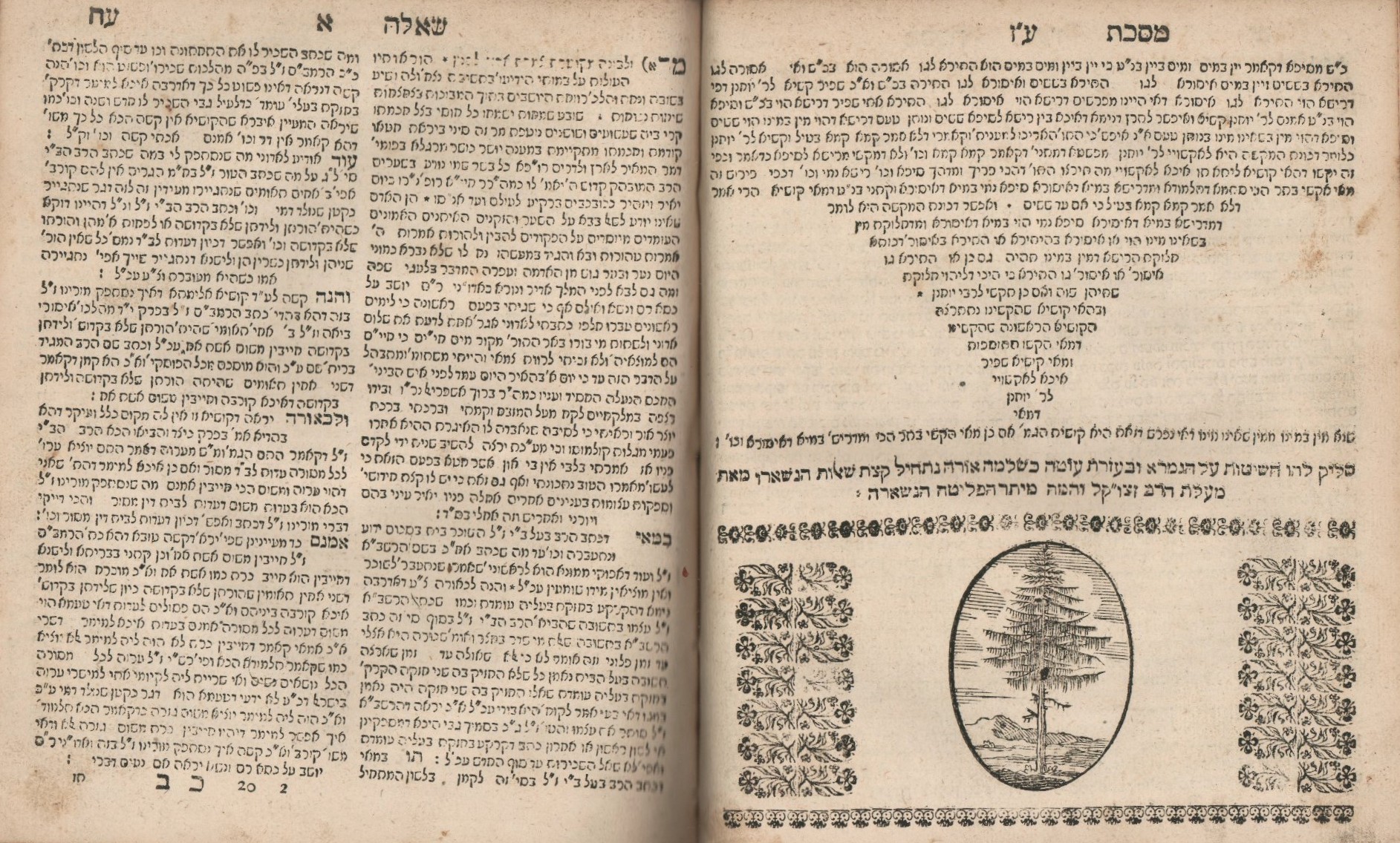 Sefer Ma’ase Chiya, 2nd edition. Fürth, 1727. With Responsa at the end. ...