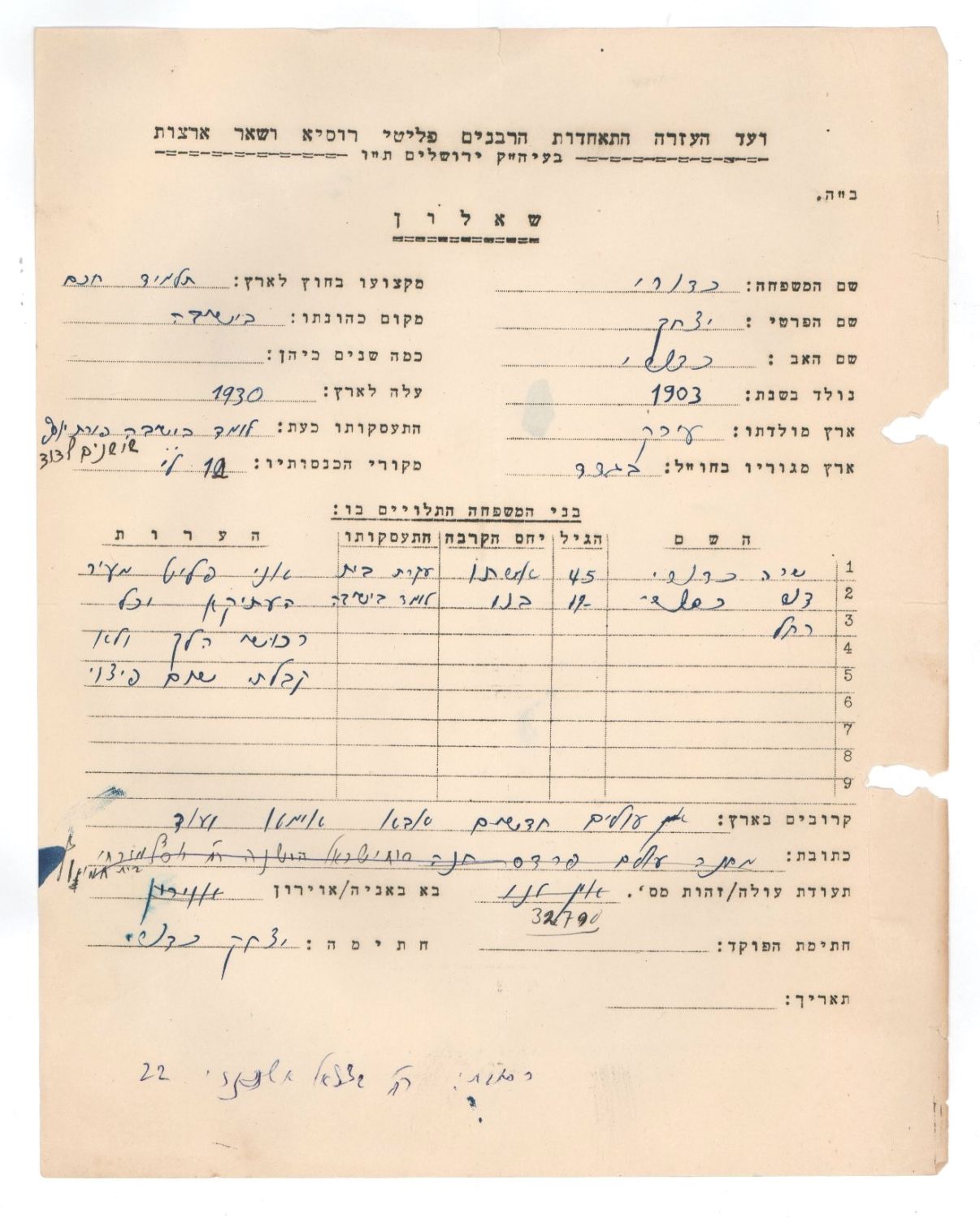 A page in the handwriting of the holy Tzaddik, the Gaon Rabbi Yitzchak ...