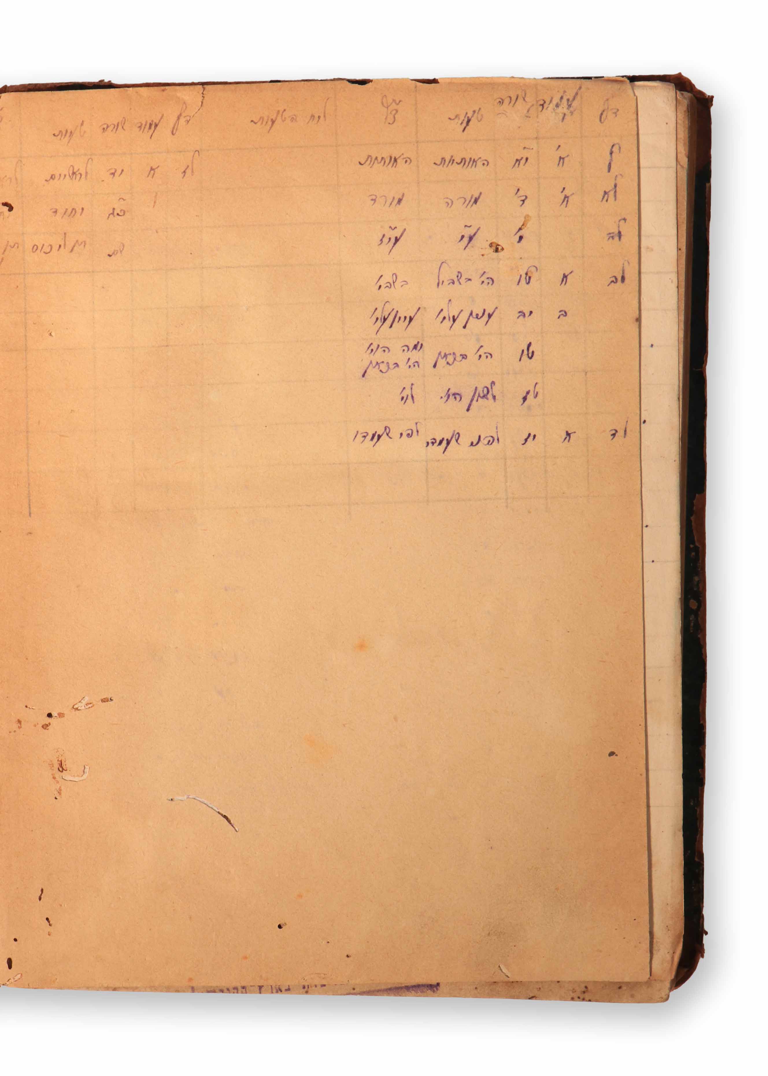 קול שמחה, חידושי תורה מאת הרה"ק רבי שמחה בונם מפרשיסחא. [ווארשא/ ברעסלא, ...