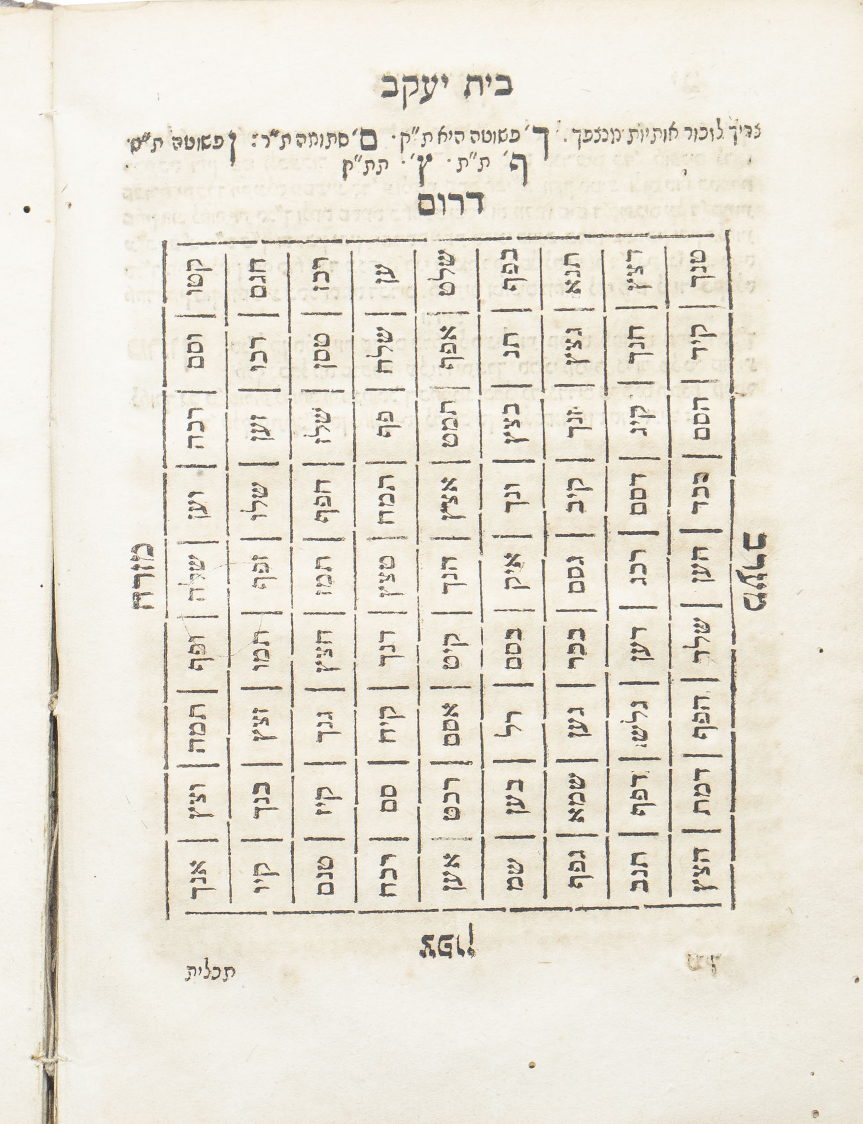בית יעקב, מאת הרב אברהם הכהן מלאסק. תקנ"ב [1792]. מהדורה ראשונה ...