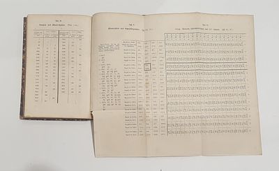 נדיר: הסבר על לוח השנה היהודי, כולל הלוחות. 
לייפציג, 