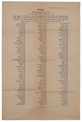 כרוז היסטורי: רשימת חברי האגודה להקמת שכונת "שערי חסד" – ירושלים, תמוז תרס"ז 
כרוז מודפס, 