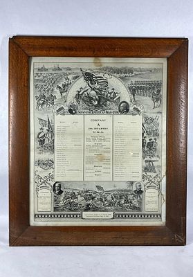 Spanish American War 1898 Memorial Roster. 1898 memorial roster for Company A 13th Infantry. 