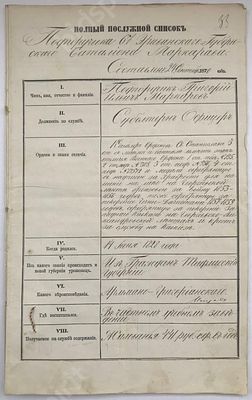 Полный послужной список подпоручика 67-го Эриванского губернского батальона Маркарова. 