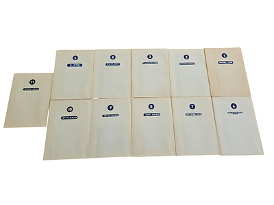 עזרי אימון : מפות וטבלאות לשימושו של המפקד המסביר. 1957. מארז. אחת עשרה מפות וטבלאות צבעוניות 