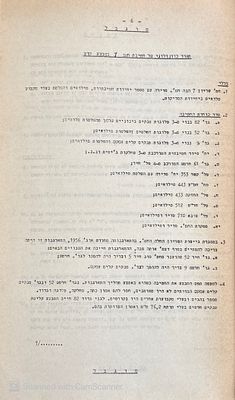נדיר!
חומר הסברה על מערכת "קדש". תשל"ו. הדפסת סטנסיל. פורטרט, טבלאות, מרשמים, מפות בבטנות. חומר 