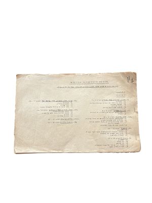 נדיר מאוד!
כללים למתן רשיונות לבנית בתי מגורים בחיפה. סוף שנות ה-30. הדפסת סטנסיל. שרטוטים 