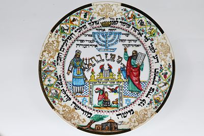 Persian Ceramic Plate - Moses and Aaron - Rachel's Tomb 
Porcelain plate depicting Moses with 
