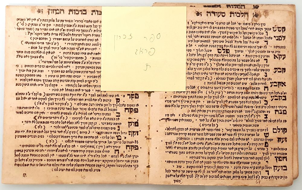 מהדורה ראשונה! ספר זכרון. פראג. ת'. יקר המציאות! 
דיני השלחן ערוך בסדר א"ב בחרוזים כדי לסייע 