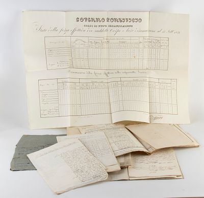 [Risorgimento] Interesante complesso archivistico. La documentazione riguarda argomenti militari 