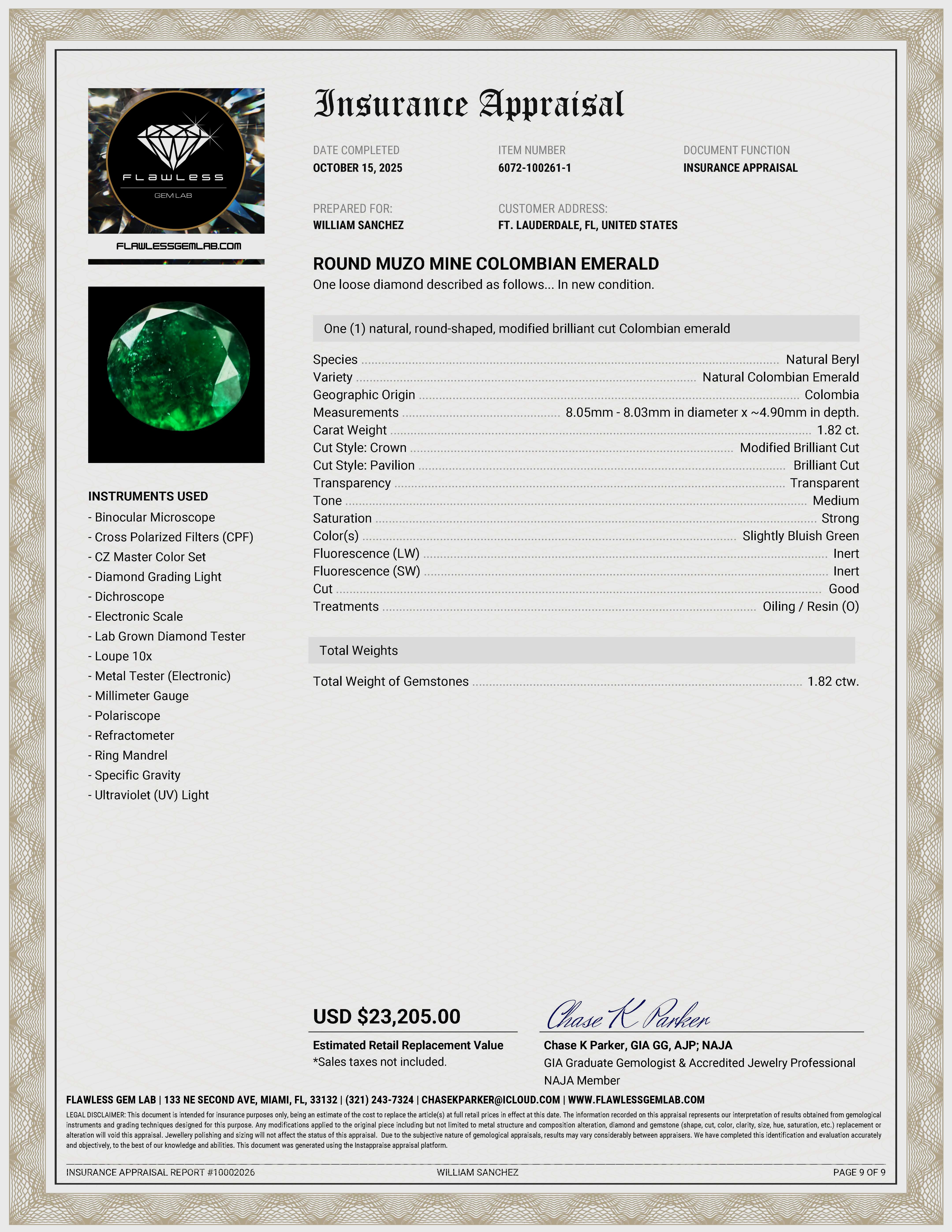 1.82 CT Round Muzo Mine Emerald