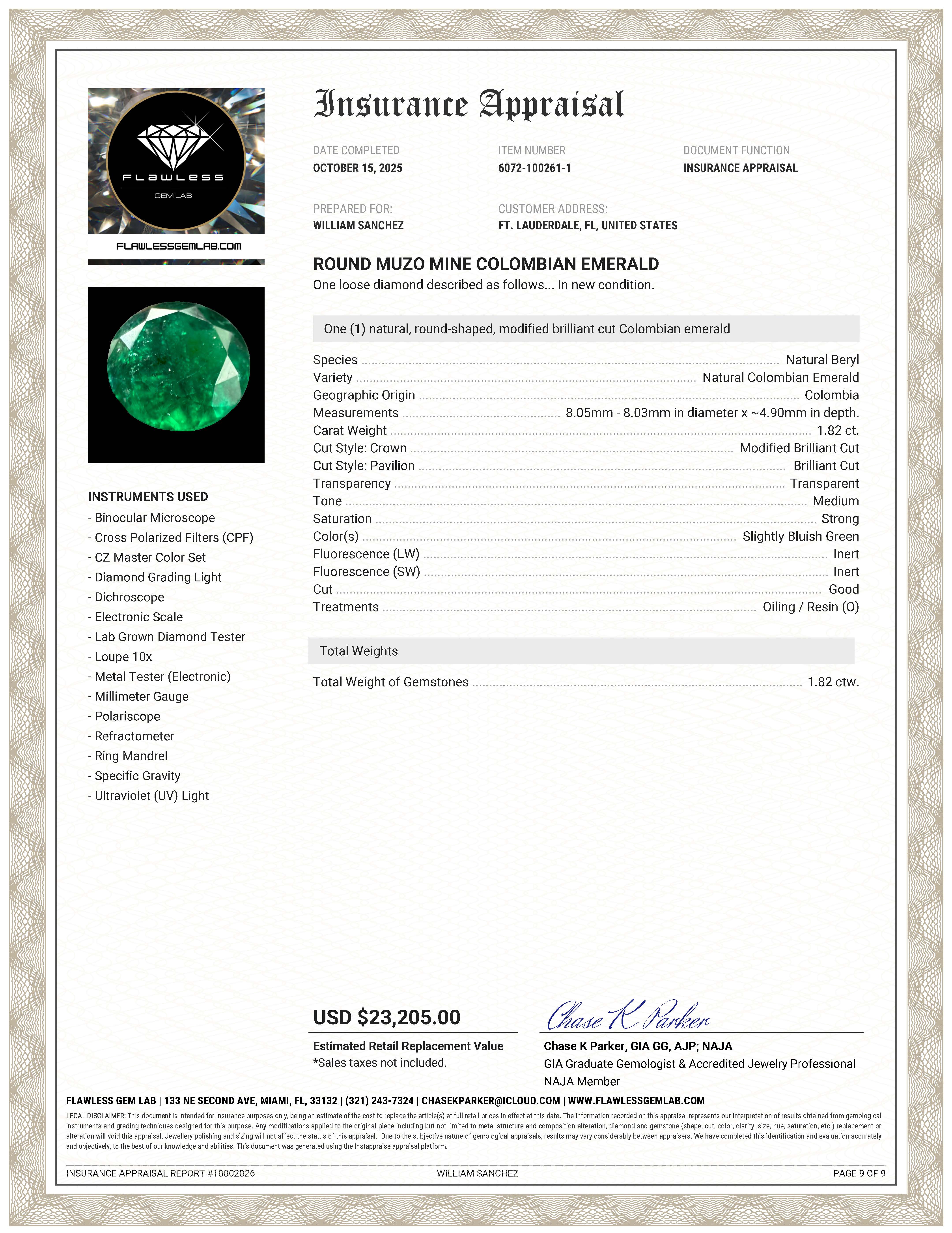 1.82 CT Round Muzo Mine Emerald
