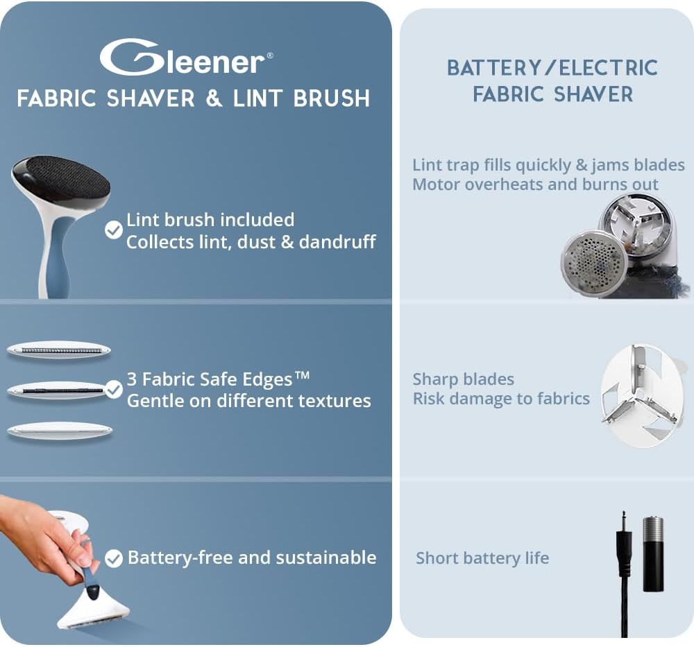 Lot 43: GLEENER Ultimate Bobble Remover Fabric Shaver & Lint Remover L4b sku-2700